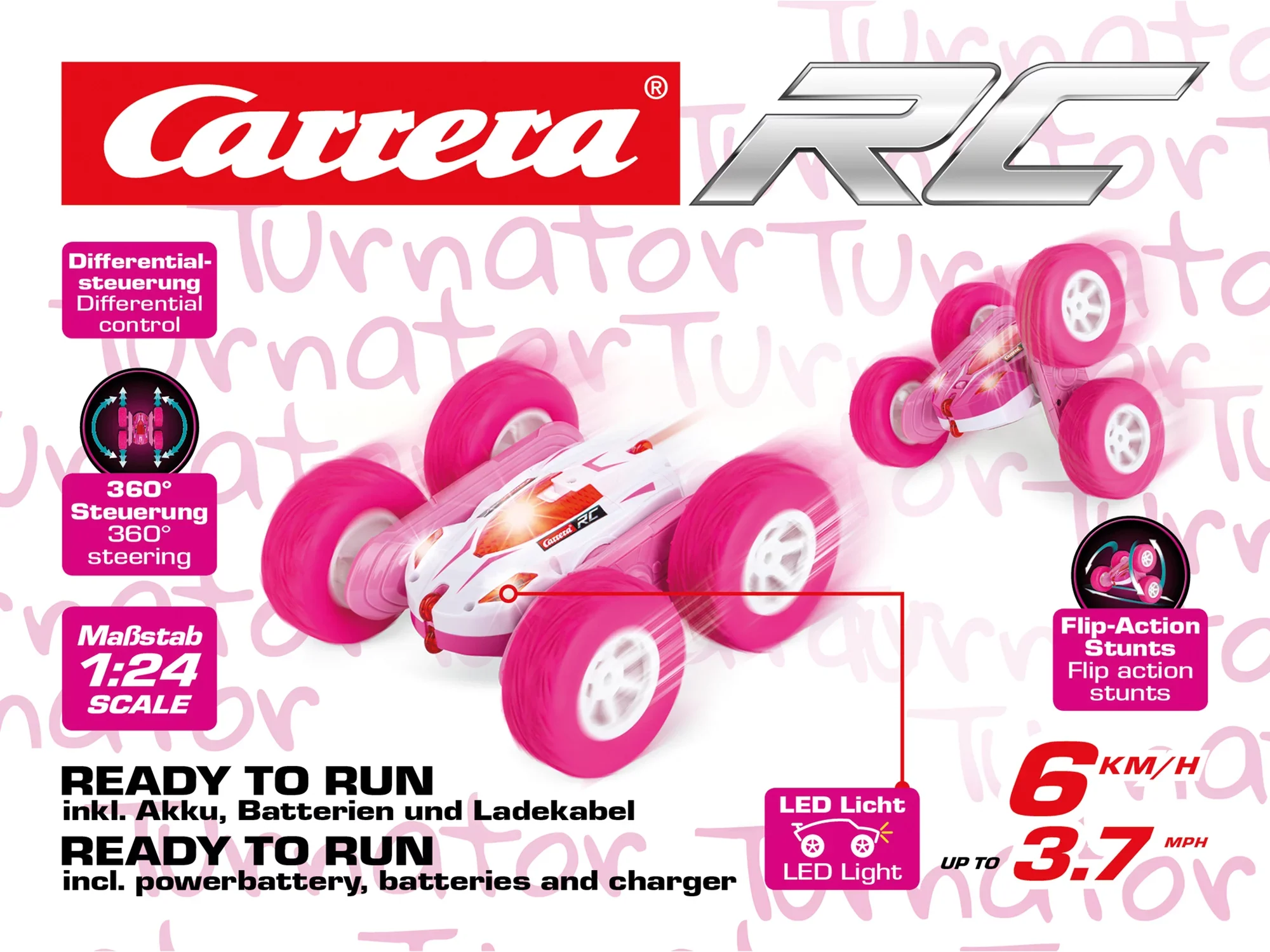 2,4GHz Mini Turnator Pink - Image 7