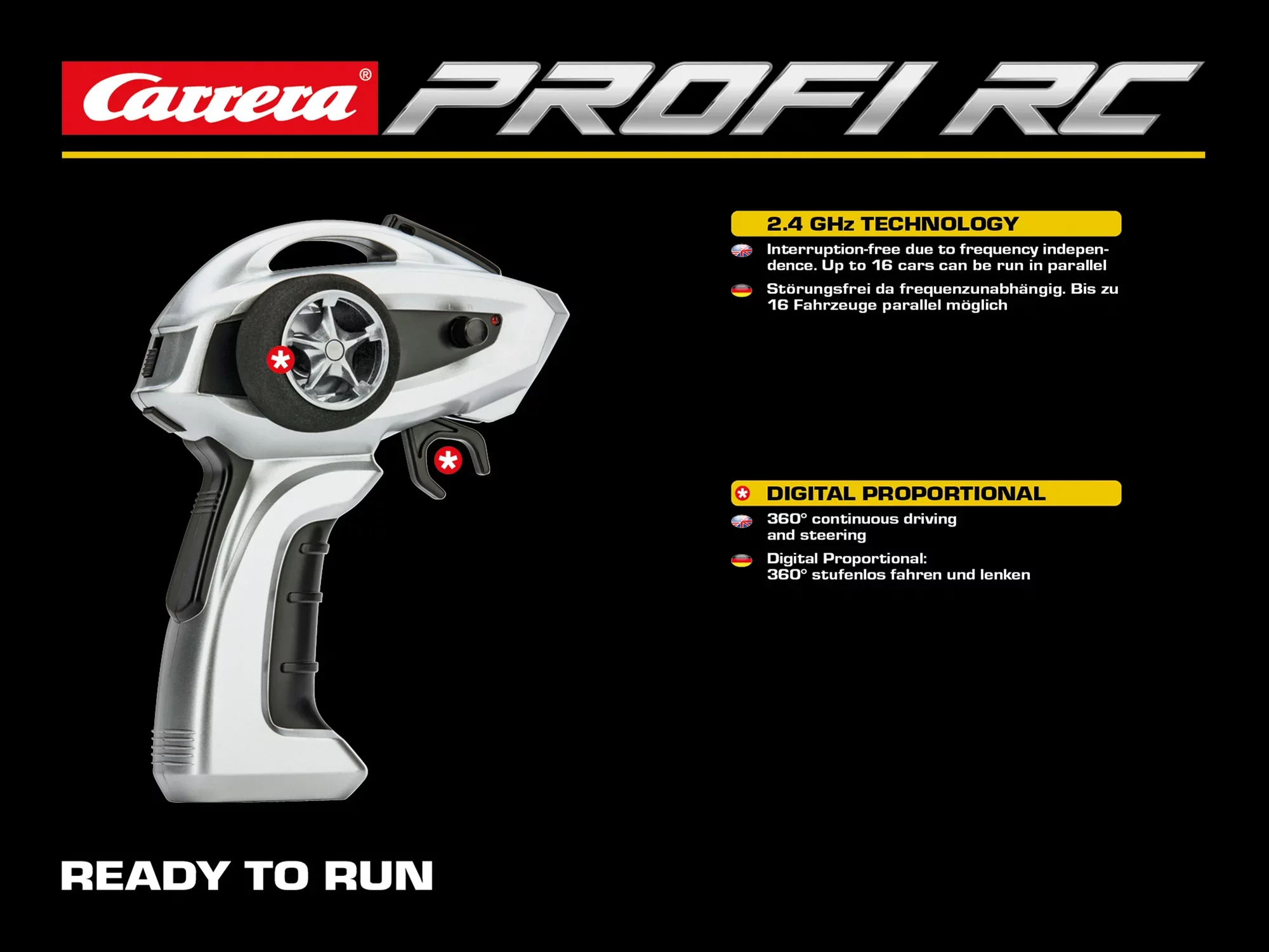 2,4GHz Speedray - Carrera Profi RC Boat - Image 9