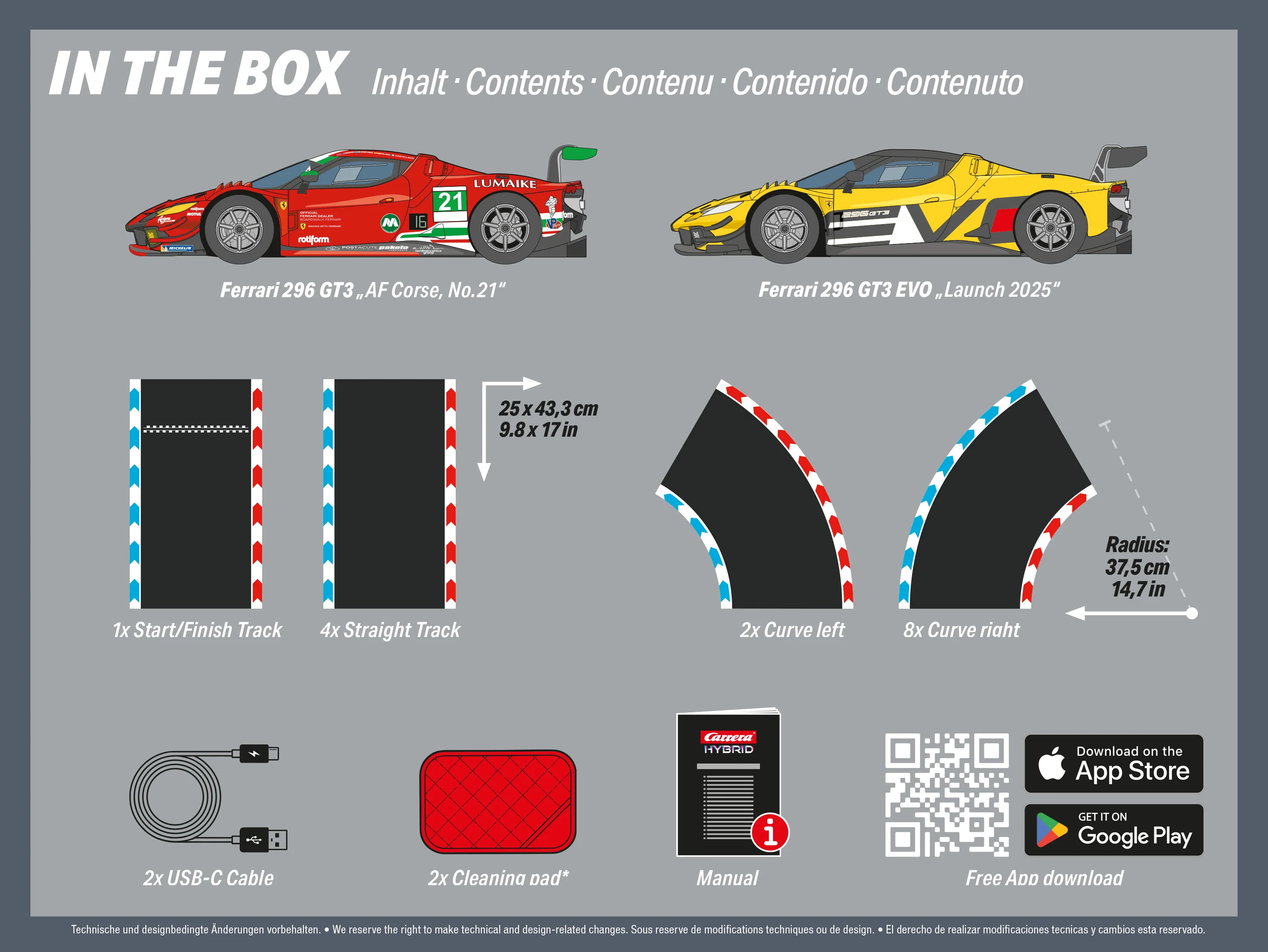 Speedcore Challenge - Image 4